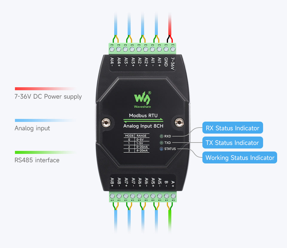 Waveshare Industrial 8-Ch Analog Acquisition Module, 12-bit High-precision, Supports Voltage And Current Acquisition Waveshare Industrial 8-Ch Analog Acquisition Module, 12-bit High-precision, Supports Voltage And Current Acquisition